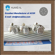 ACSR / Aluminum Conductor Steel Reinforced